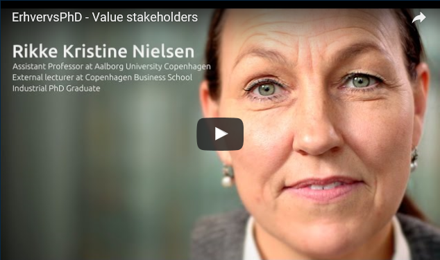 Link to inspirational videos from Innovation Fund Denmark