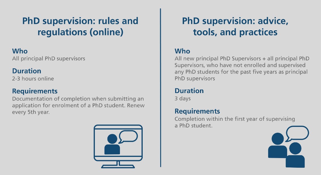 phd supervision enquiry